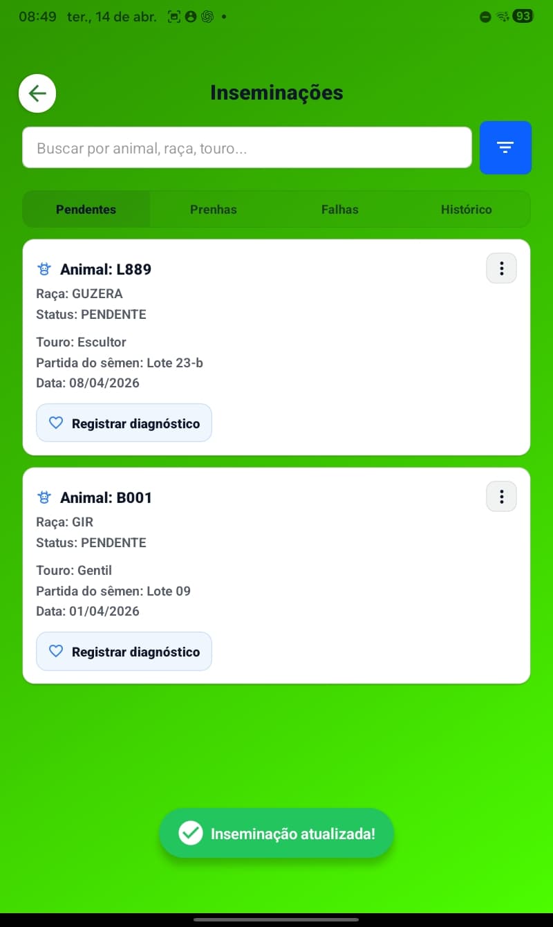 Bovinix – Inseminações